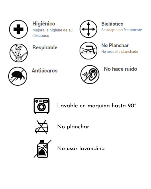 Protector Impermeable DOBLE - Cubre Colchón para Perro