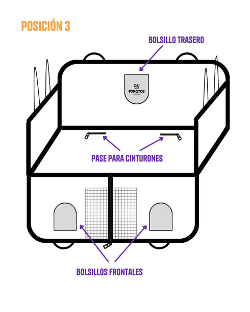 Funda de Asiento 360° *Rocky Negro*